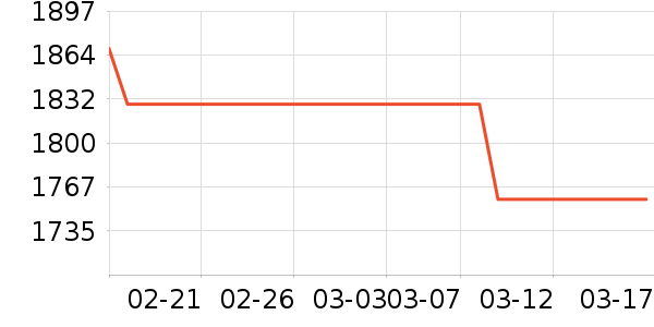 ��Ѱ����ʷ�۸�