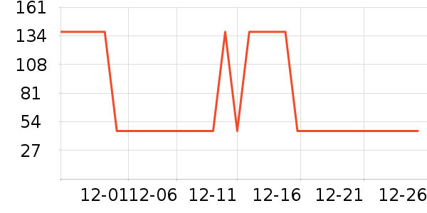 �߷򻤷���װ��ʷ�۸�