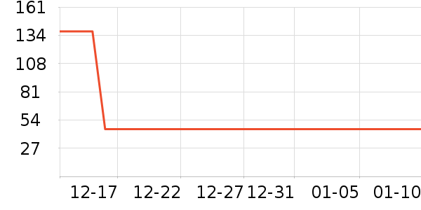 �߷򻤷���װ��ʷ�۸�