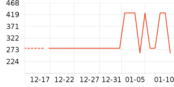 ������ѡ���޷���ʷ�۸�