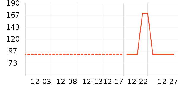 �޻��ö�ͯë��/��֯����ʷ�۸�