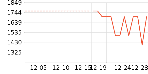 ��˾�����޷���ʷ�۸�