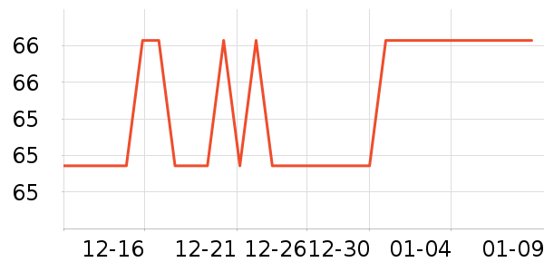 ����Ʒ��������ʷ�۸�