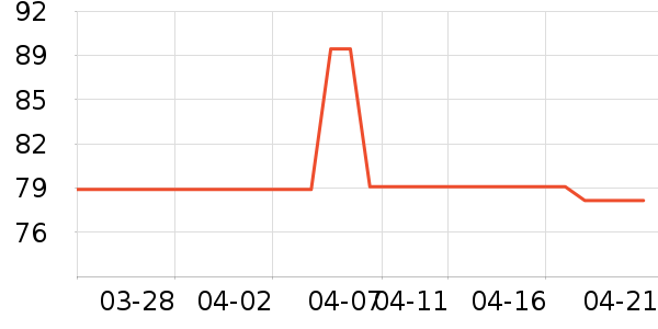 è�˶�ͯ���¿���ʷ�۸�