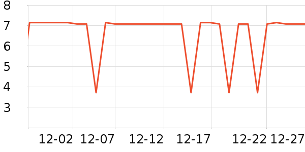 ���������/Ͱ��ʷ�۸�