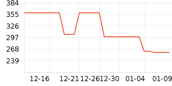 �׼Ҽ�ʪ����ʷ�۸�