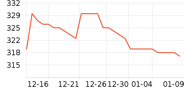 SKG��Ħ��/��Ħ����ʷ�۸�