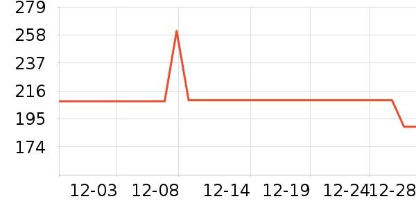 �ļ������ͨ���¼���ʷ�۸�