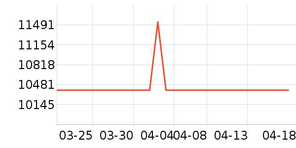 ������������������ʷ�۸�