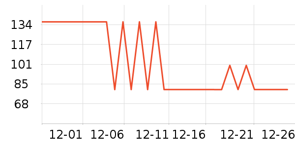 ����ţ��/��Ʒ��ʷ�۸�