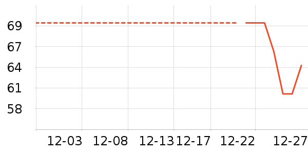 ��ζ��������ʷ�۸�