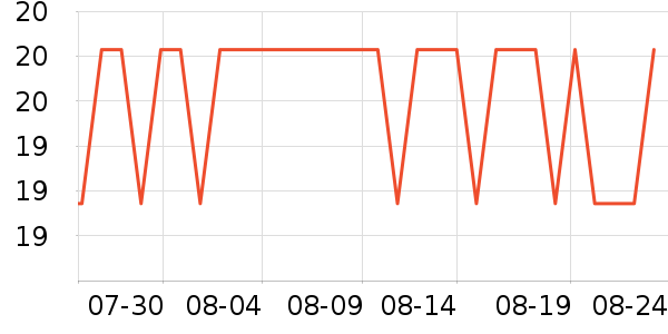 ������Ůʿ��Ь��ʷ�۸�