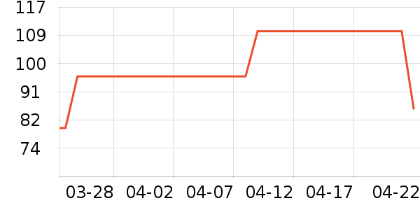 �����˶�Ь��ʷ�۸�