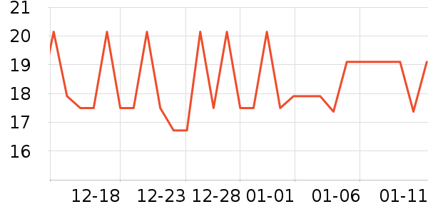 �츣�Ǳ���/������ʷ�۸�