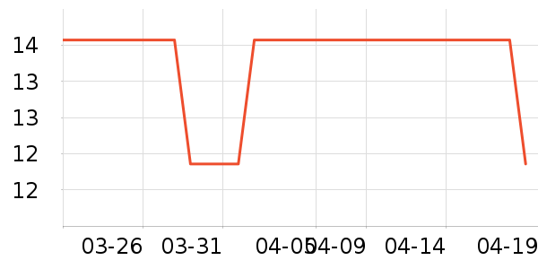 Jeko��Jeko����������ʷ�۸�