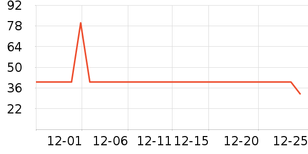 ����ũׯ������ʷ�۸�