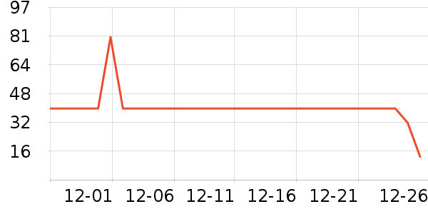 ����ũׯ������ʷ�۸�