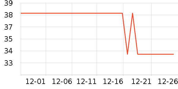 ���仨����Ҿ���Ʒ��ʷ�۸�