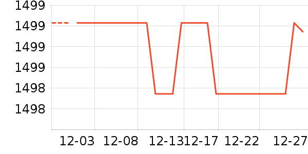 �˼ҼҾ�ɳ����ʷ�۸�