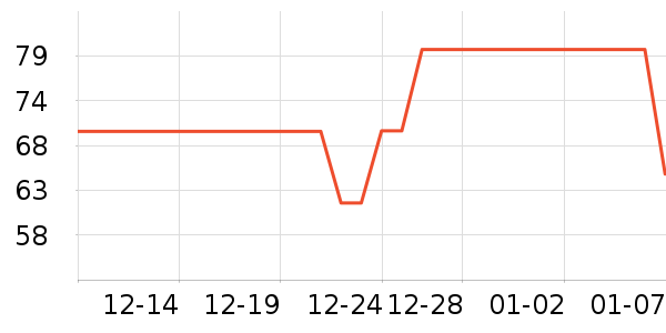 �ɿ�����ʷ�۸�