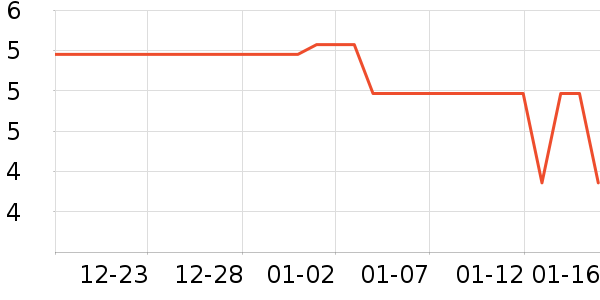 ŷ����������/������ʷ�۸�