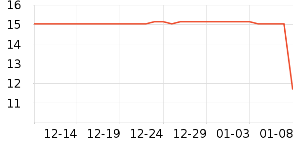 ��ɽ����ʷ�۸�