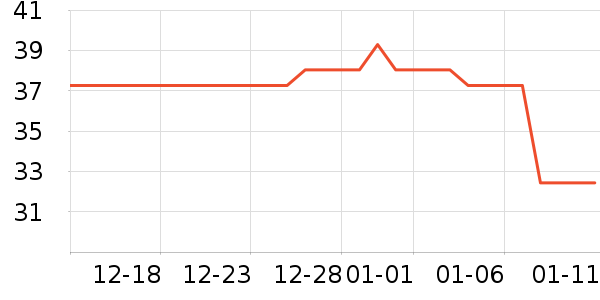 ̫�ſ���/�̲���ʷ�۸�