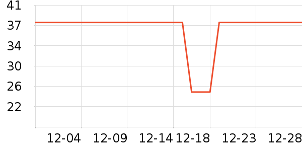 �Ź�������ʷ�۸�