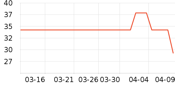 Ҭ��������ʷ�۸�