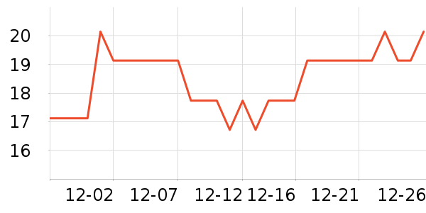 ����ֲ����ʷ�۸�