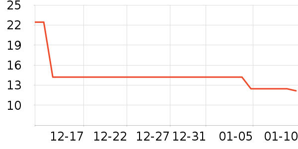 ɭ����������ʷ�۸�