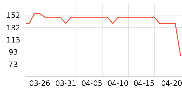 ��ֻС�۷�綯���������ʷ�۸�