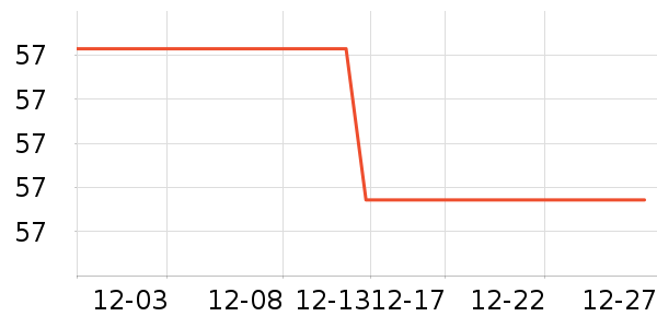 ���ֻ��⹤����ʷ�۸�