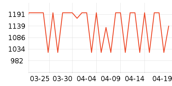 �ָ�����/��/̨��ʷ�۸�