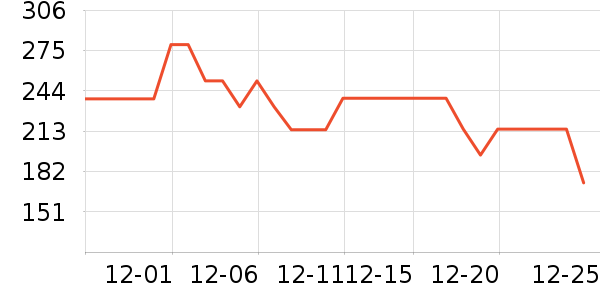 ��ѩ�����ʷ�۸�