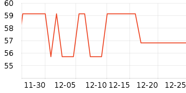 �����沿������ʷ�۸�