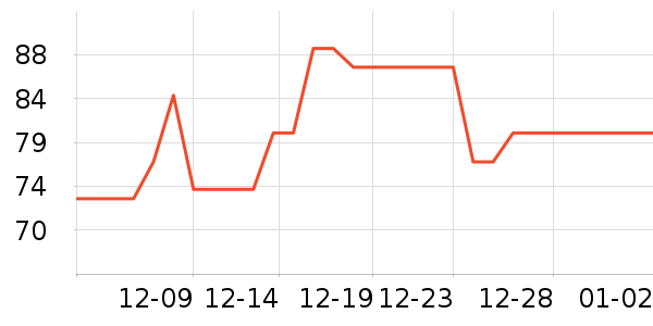 UbrasŮʿ�ڿ���ʷ�۸�