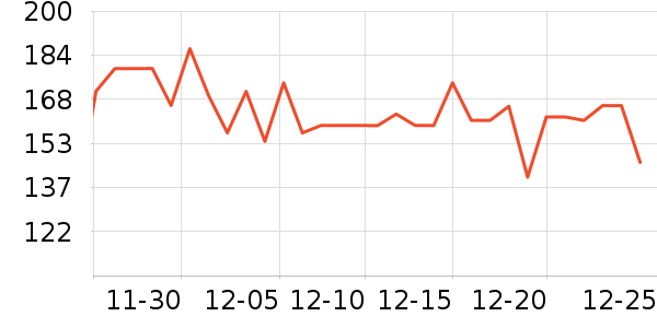 ������ƿ������ʷ�۸�