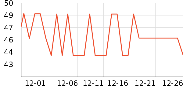 �ﱦ����ʪ��ʷ�۸�