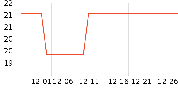 COOKSS����/������ʷ�۸�