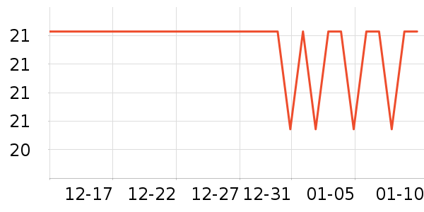 COOKSS����/������ʷ�۸�