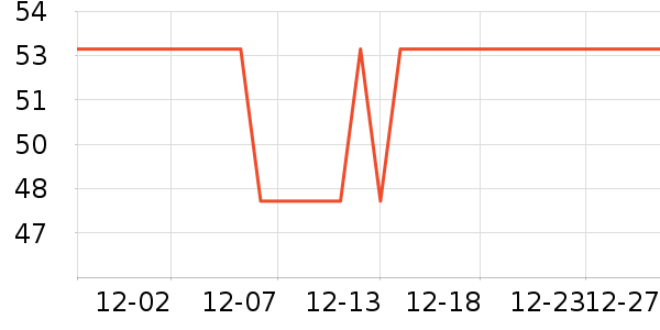 ��ޱ��о/����/��ͷ��ʷ�۸�