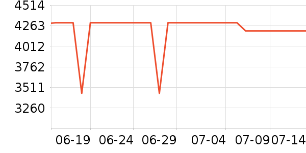 �곞�ʼǱ�������ʷ�۸�