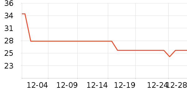 ��������������Ʒ��ʷ�۸�