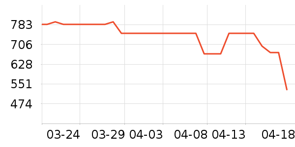 ��������֥/���ӷ���ʷ�۸�