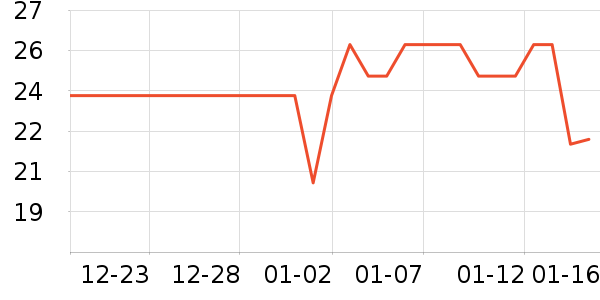 ϣ�ֱ��±���ʷ�۸�