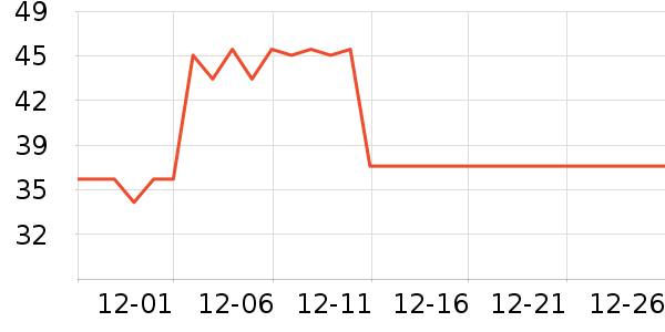 �����¿���������ʷ�۸�