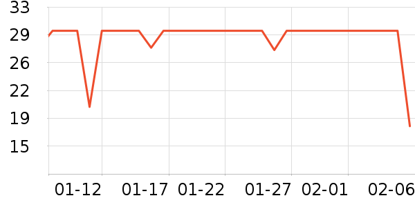 ��Ԫ�����̷���ʷ�۸�