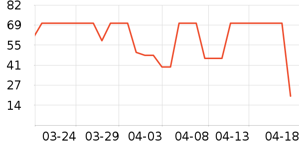 �������ѹ�������ʷ�۸�