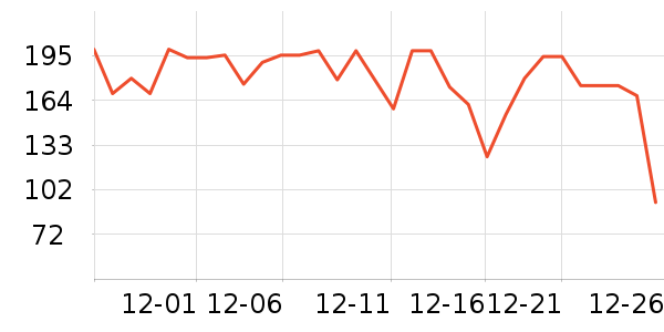 С��ů��/������ʷ�۸�